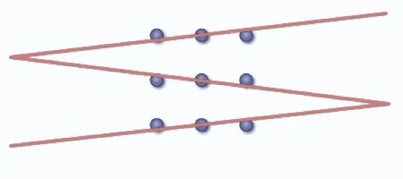 9 dots 3 lines